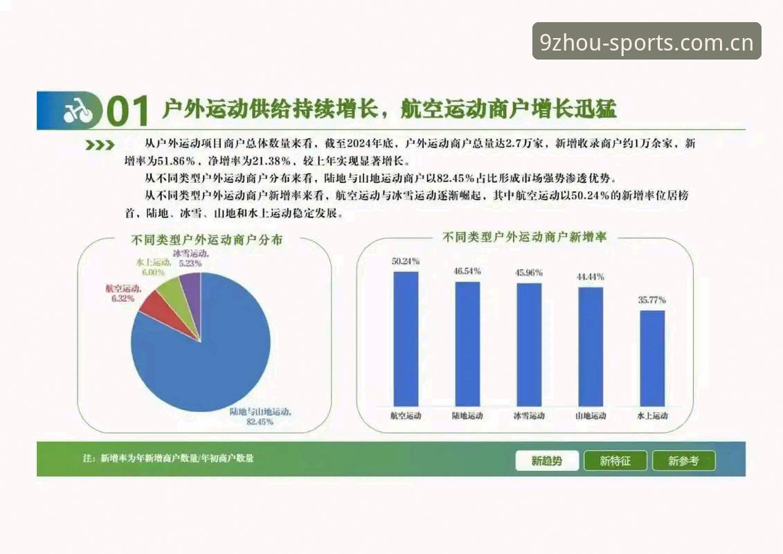 从行业观察者视角看九州体育官网最新版：资深用户的使用心得与趋势分析