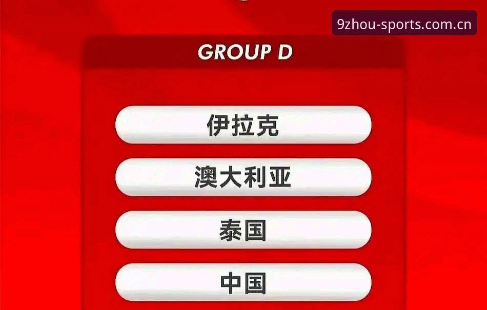 U17世界杯抽签出炉！3大看点+4个关键信息助你读懂中国男女足签运